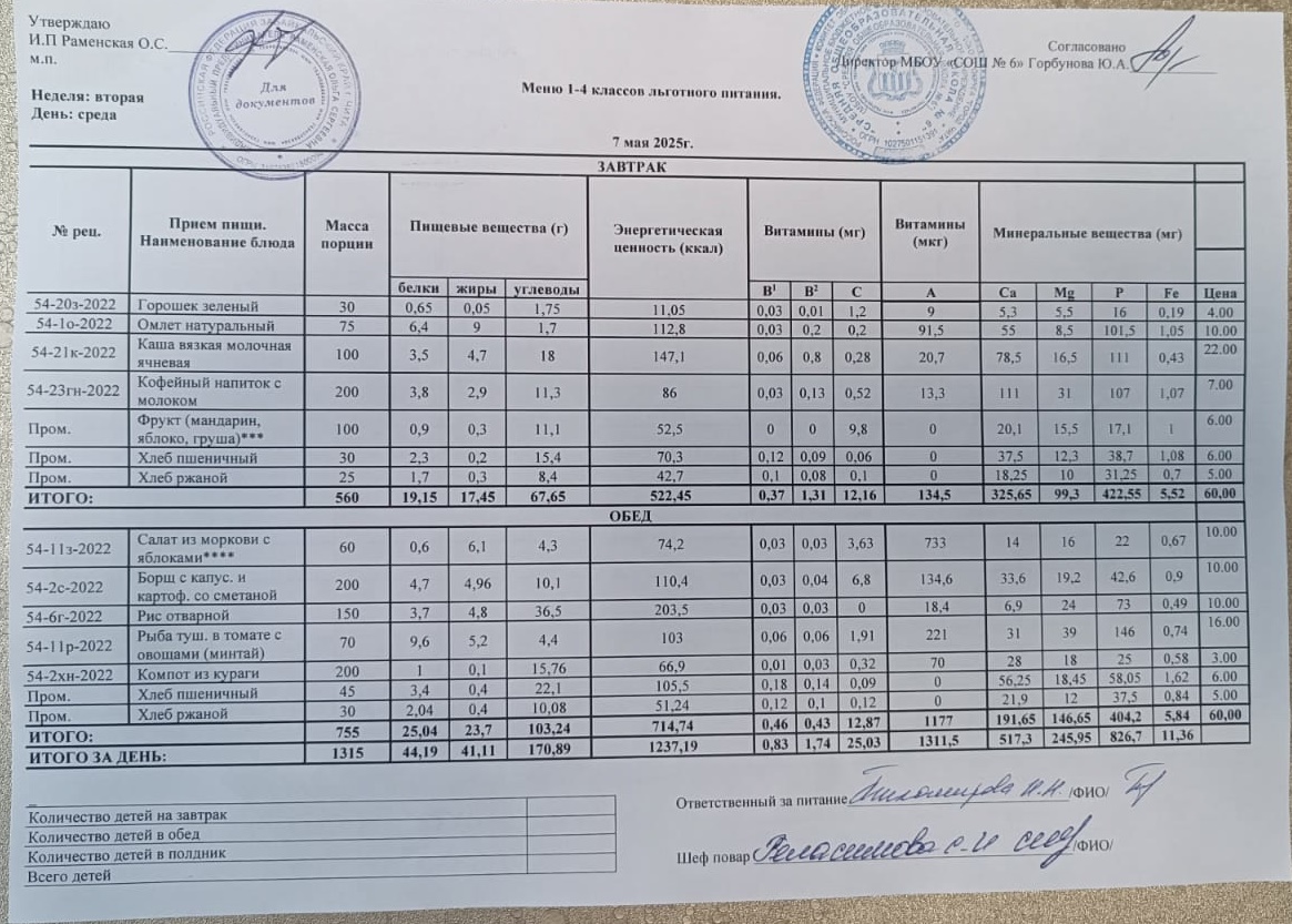 07.05.2025