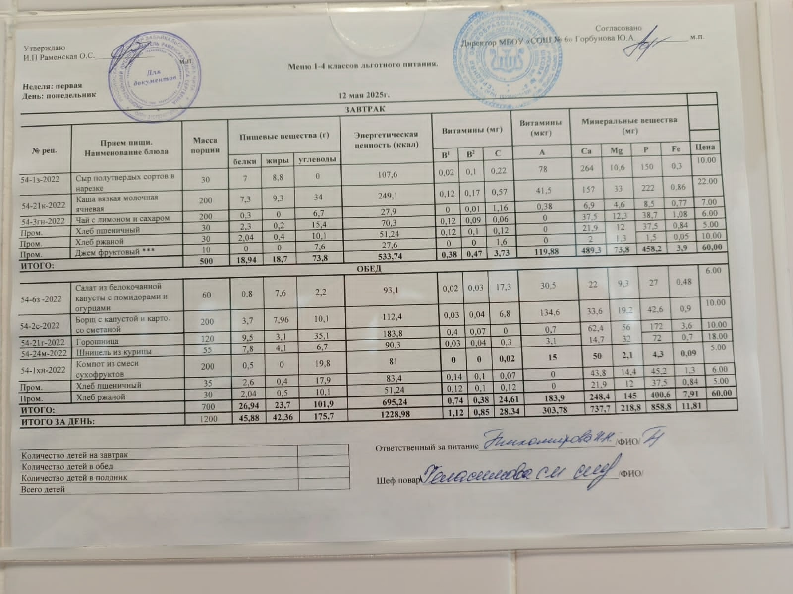 12.05.2025