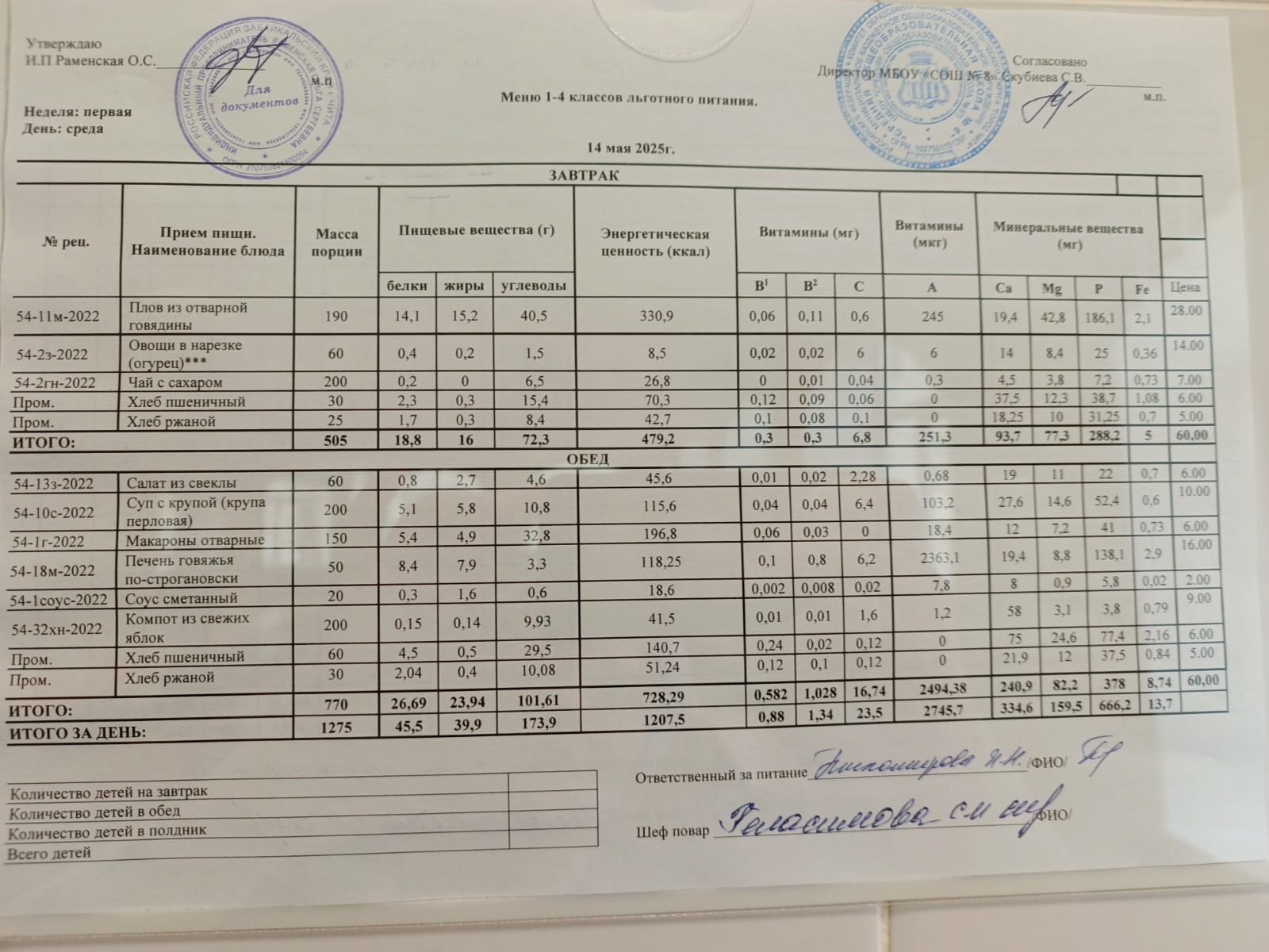 13.05.2025