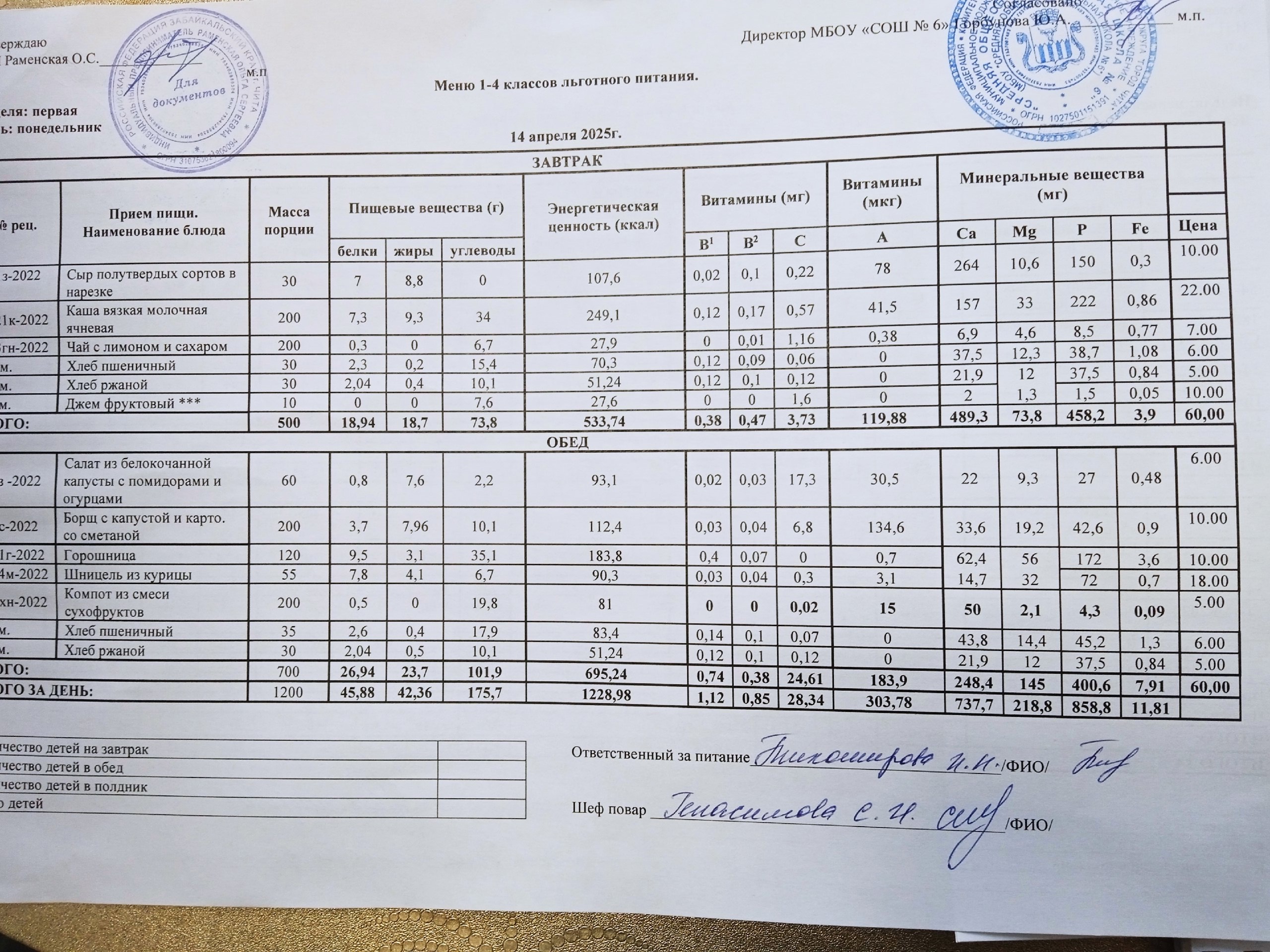 14.04.2025