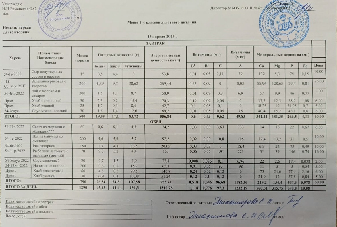 15.04.2025