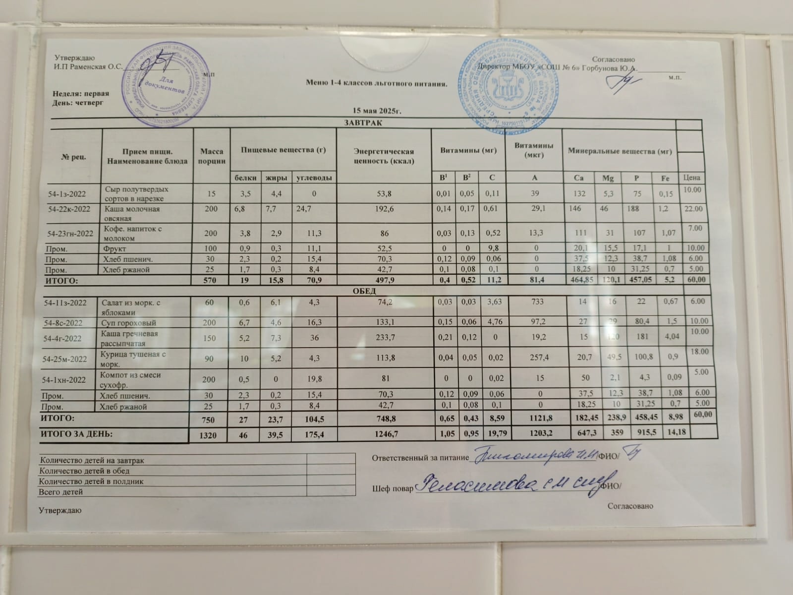 15.05.2025
