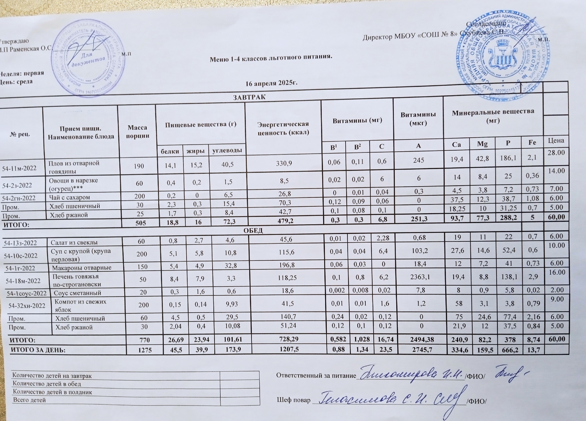 16.04.2025