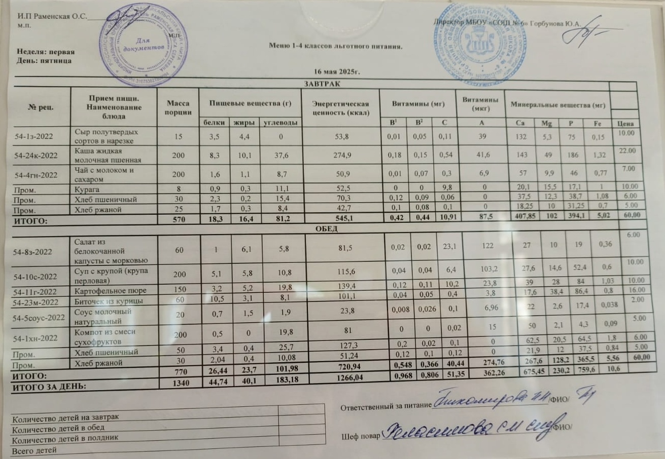 16.05.2025