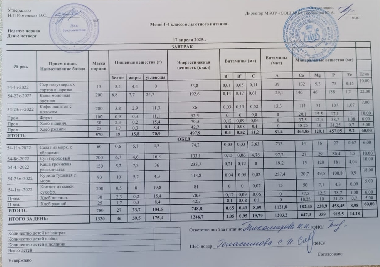 17.04.2025