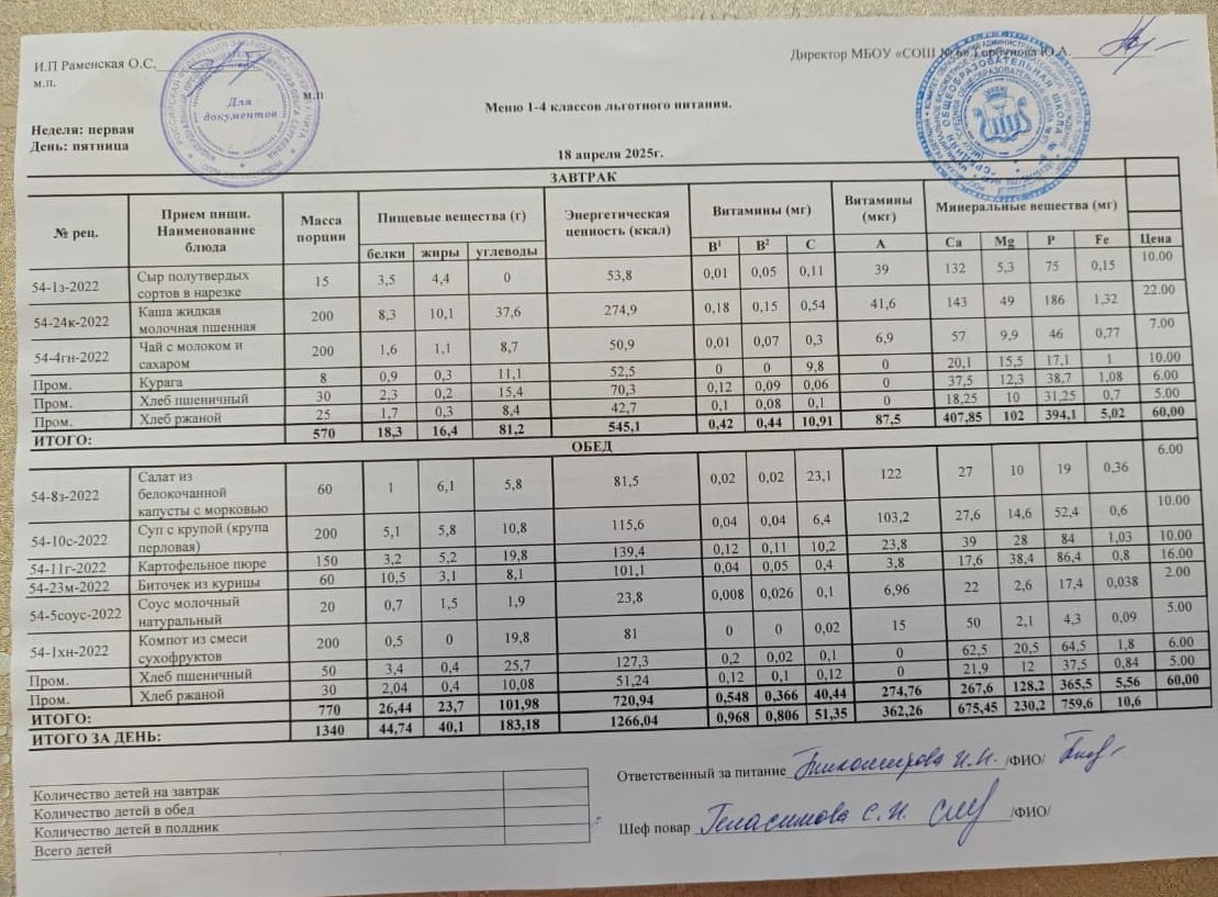 18.04.2025