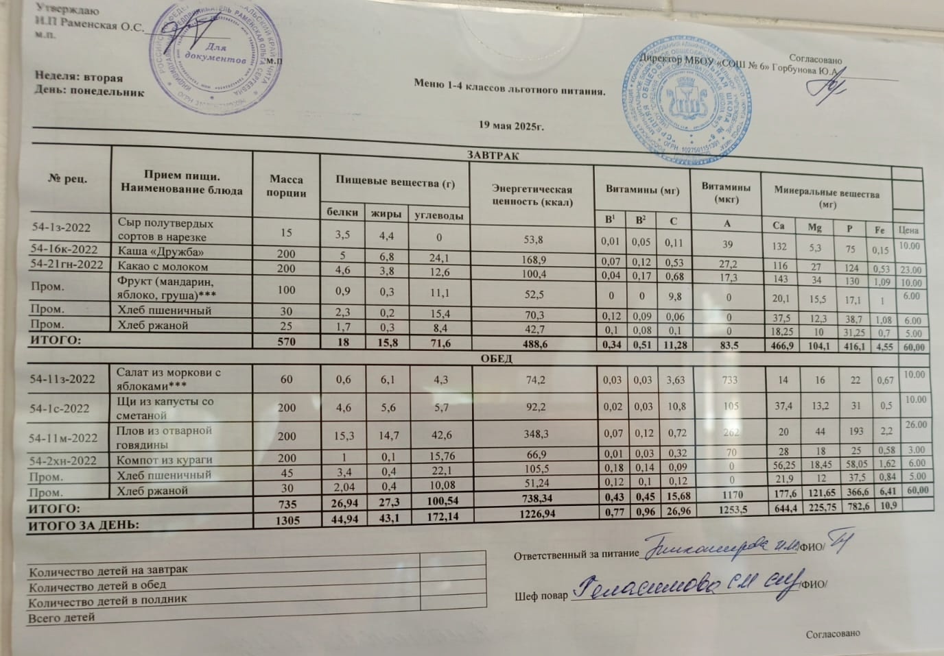 19.05.2025