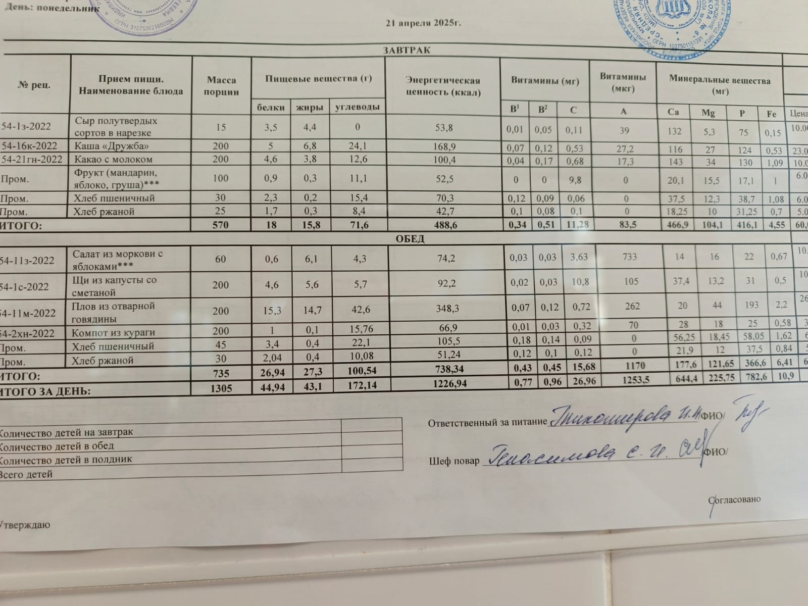 21.04.2025