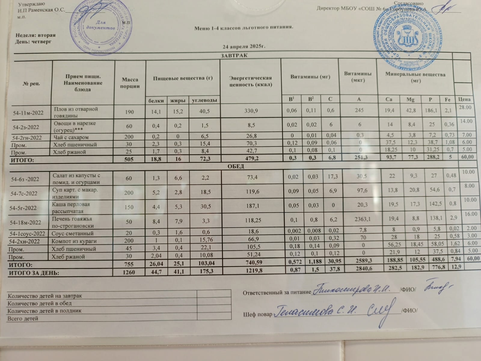 24.04.2025