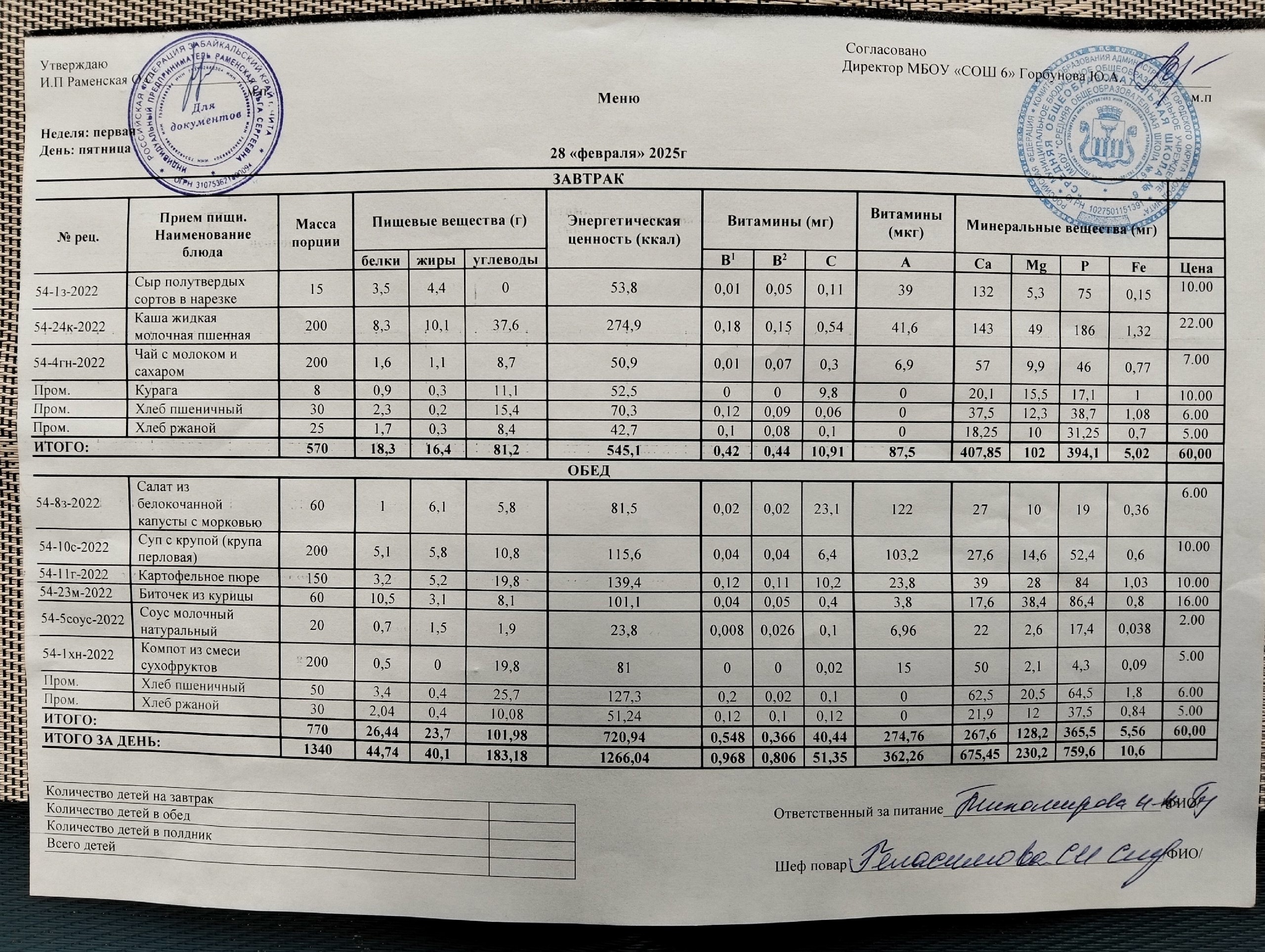 28.02.2025